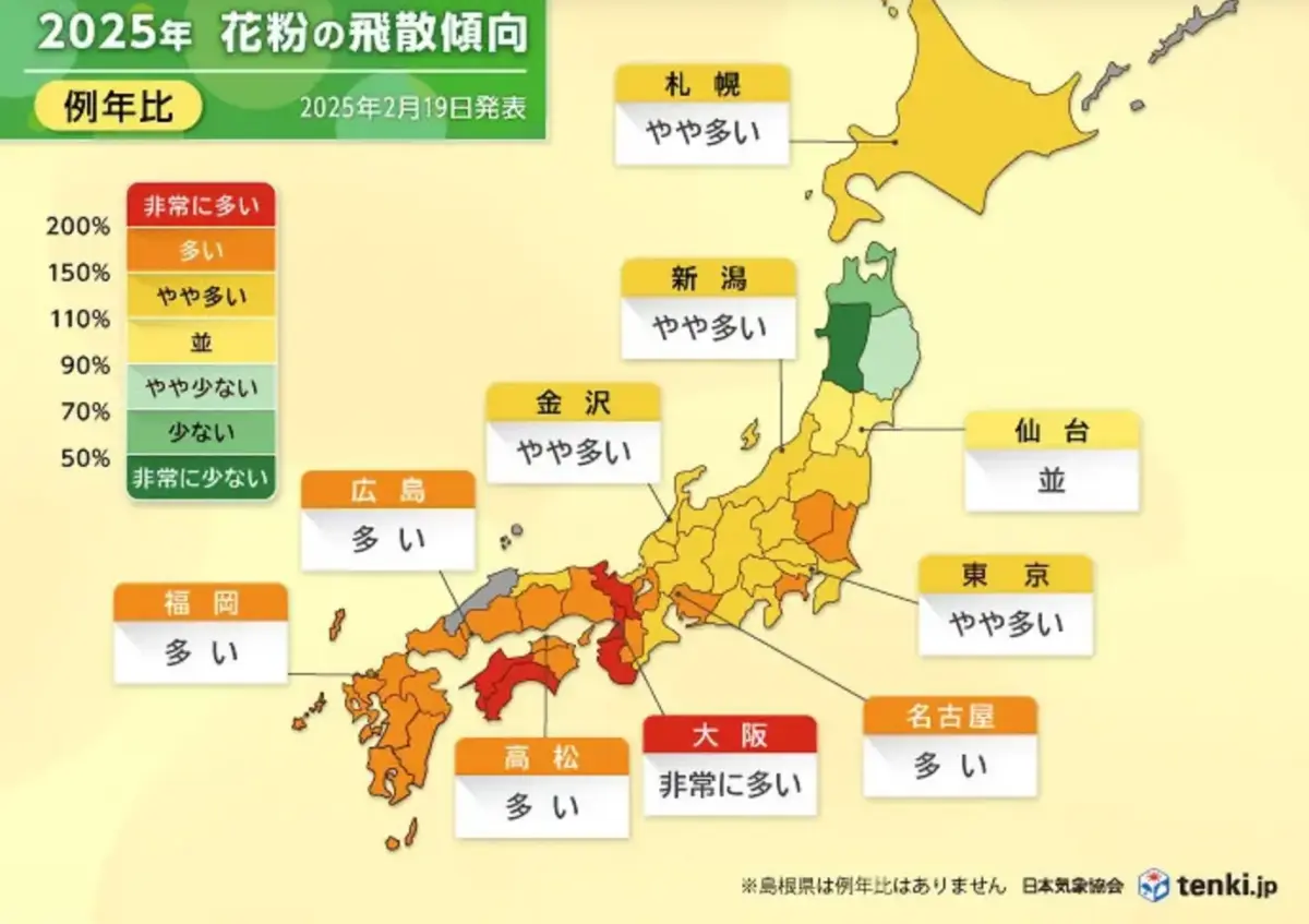 花粉飛散傾向