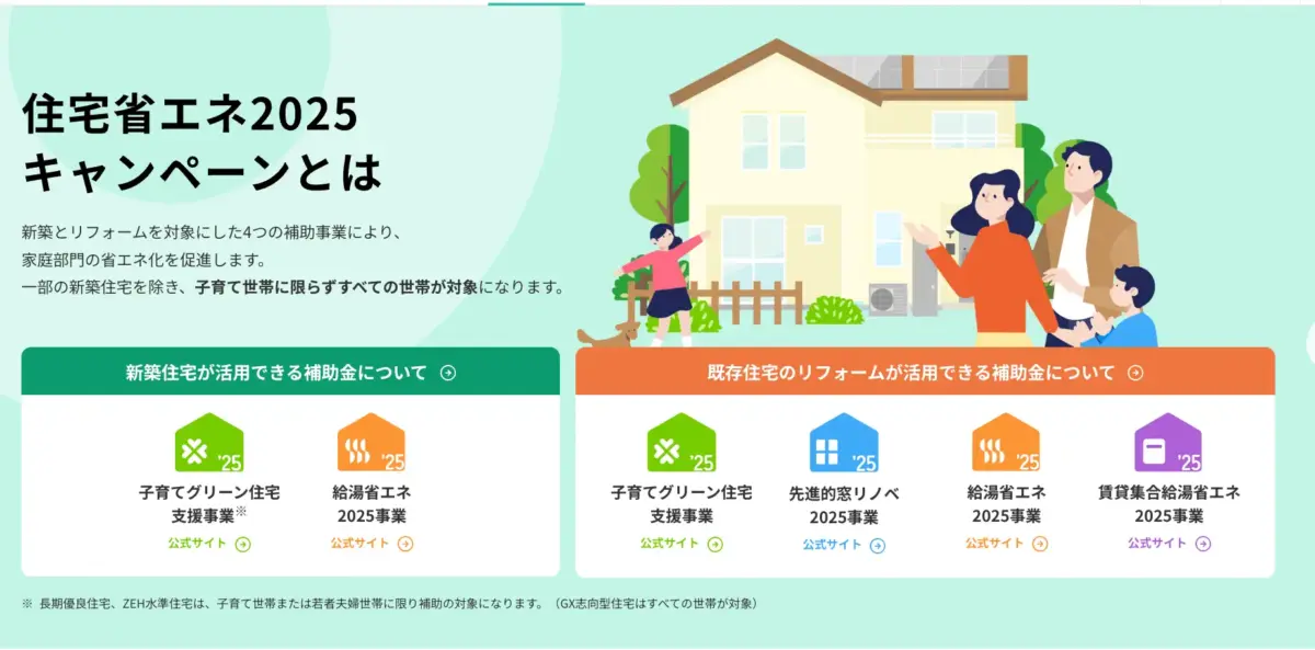住宅省エネ2025キャンペーン